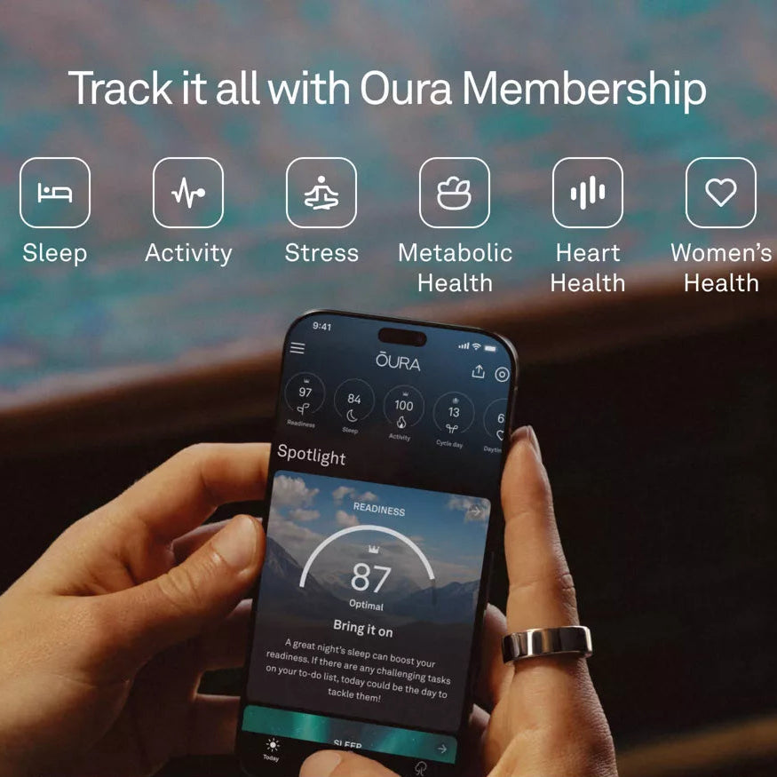New OvaaWaves-Smart Ring Men Women, Heart Rate and Blood Oxygen