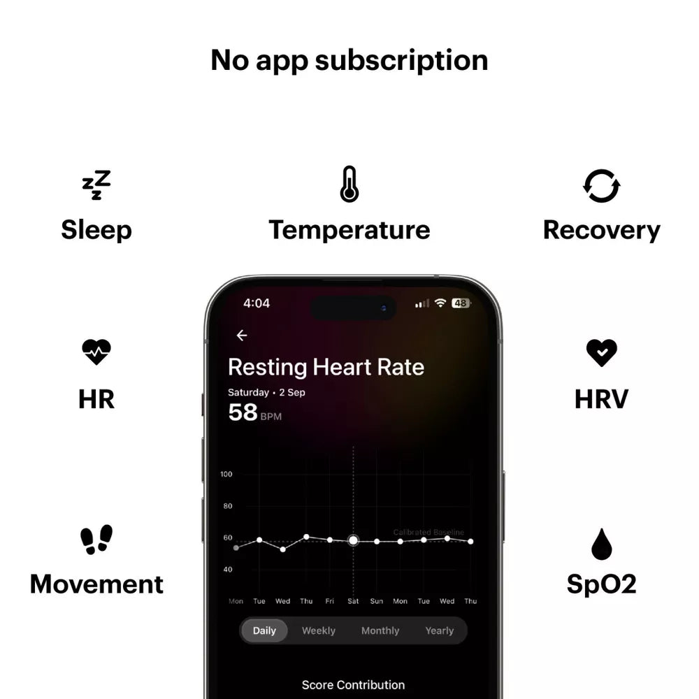 New OvaaWaves-Smart Ring Men Women, Heart Rate and Blood Oxygen